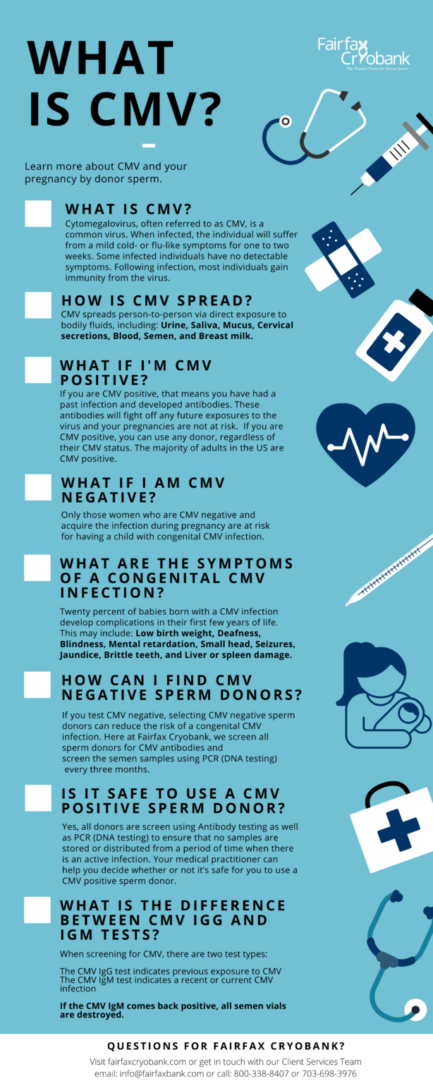 CMV | Fairfax Cryobank