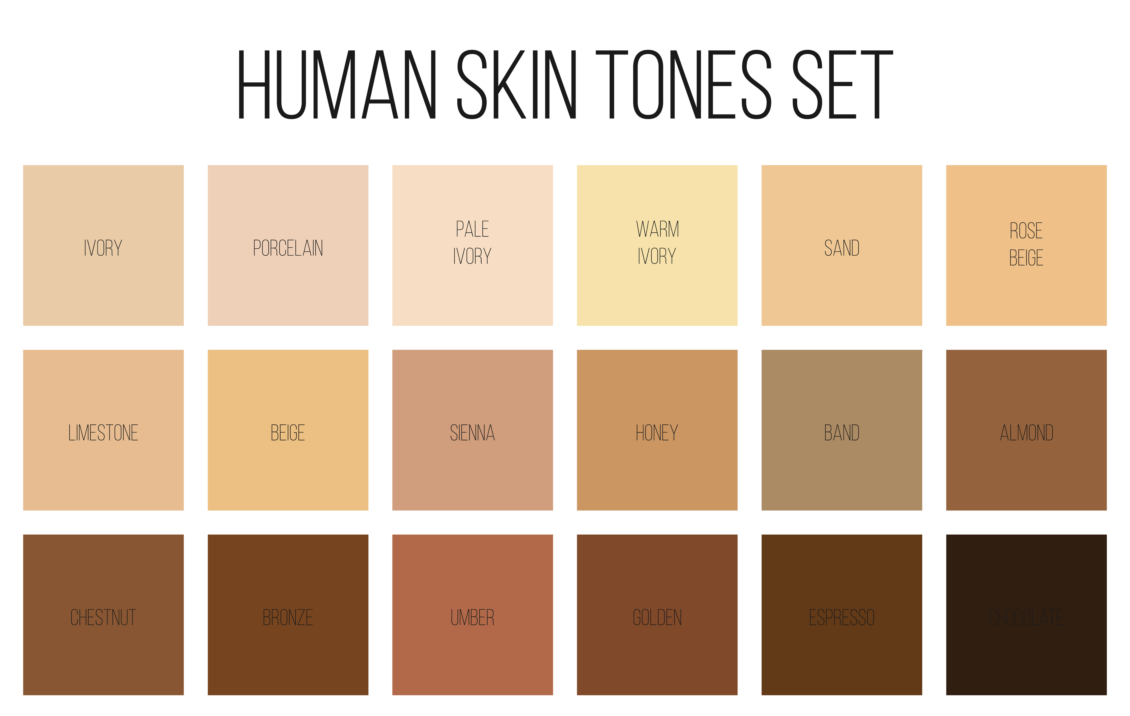 different skin tones chart